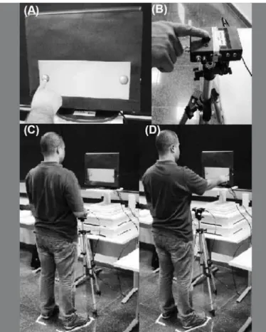 Figure 1. (A) Touchscreen monitor and the contralateral and ipsilateral targets, (B)  tension switch and (C) participant positioned while waiting for the alert beep sound  that indicated the trial beginning, and (D) responding to the visual sign, reaching 