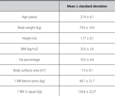 Table 1. Sample characterization (n = 14).