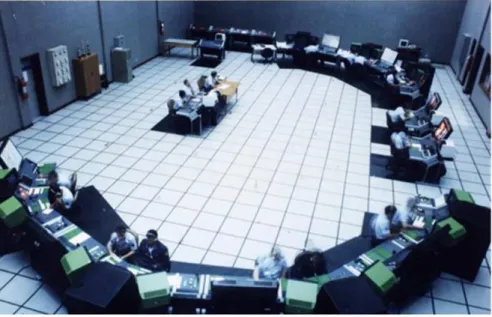 Figure 1 – Area Control Center (ACC), Recife, Pernambuco, Brazil