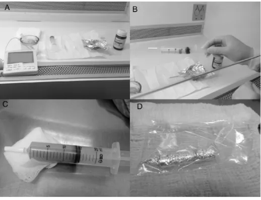 Figure 1 – Process to manipulate all-trans retinoic acid (ATRA). (A) Materials: gown, gloves, class II-B2 biological safety cabinet, thermometer, 20-mL syringe, luer lock or other available syringe/lock system, light protection (e.g.: aluminum foil or othe