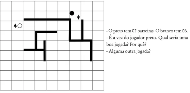 Figura 3 – Ilustração da Situação-Problema 2