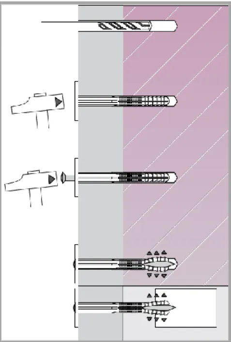 Figura 2.25 - Representação esquemática do procedimento para a fixação mecânica das placas [24] 