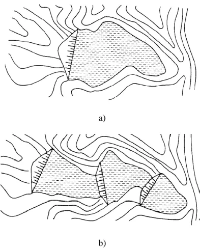 Figura 2.2 - Represamento em vale: a) simples; b) múltiplo (Vick, 1983). 