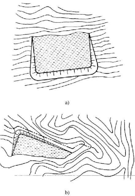 Figura 2.3 - a) Represamento em meia encosta; b) Represamento em fundo de vale (Vick,  1983)