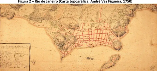 Figura 2 – Rio de Janeiro (Carta topográfica, André Vaz Figueira, 1750) 
