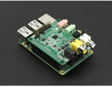 Figure 5 - Cirrus Logic card installation 