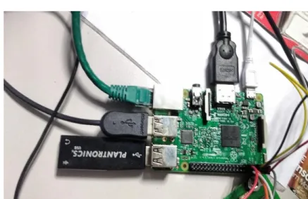 Figure 28 - Raspberry Pi 3 with the components connected 