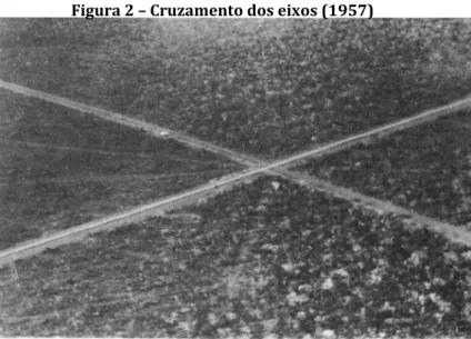 Figura 2 – Cruzamento dos eixos (1957)