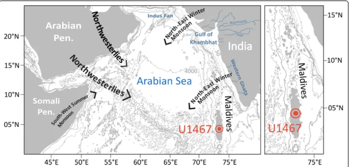 Fig. 2 Drilling location of Site U1467 in the Maldives Archipelago. The modern monsoon wind pattern over the Arabian Sea; showing the northwesterlies, the summer monsoon south-western winds and the north-eastern winter monsoon winds