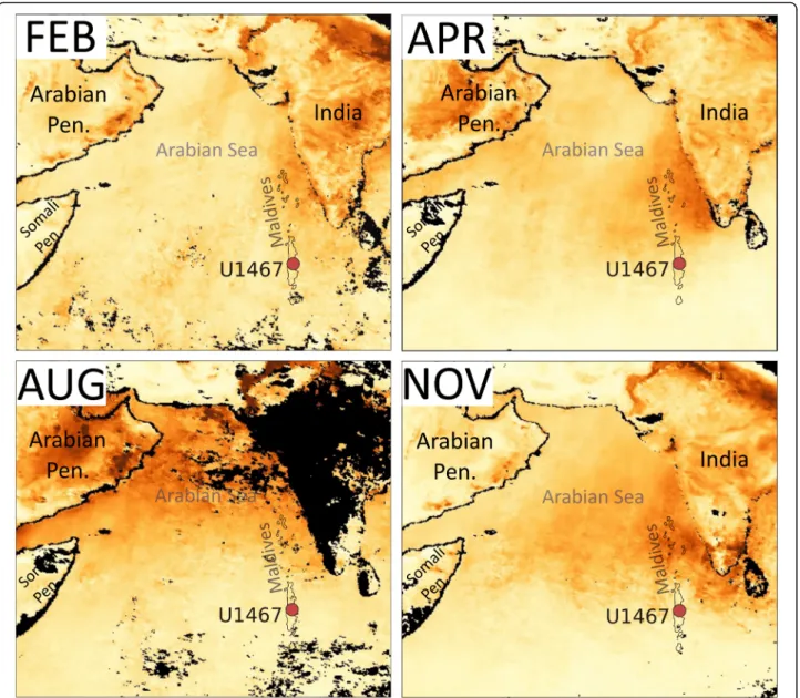Fig. 3 A compilation of aerosol distribution in the northern Indian Ocean during selected months during 2017 (Aerosol Optical Thickness, NASA, n.d.)