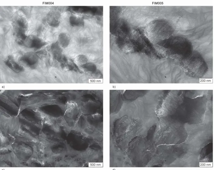 Figure 11a shows the result from the relaxation exper- exper-iment for sample FIM001 while Figure 11b exhibitsFigure 9.TEM micrographs for the FIM004 (a and c) and FIM005 (b and d) blends