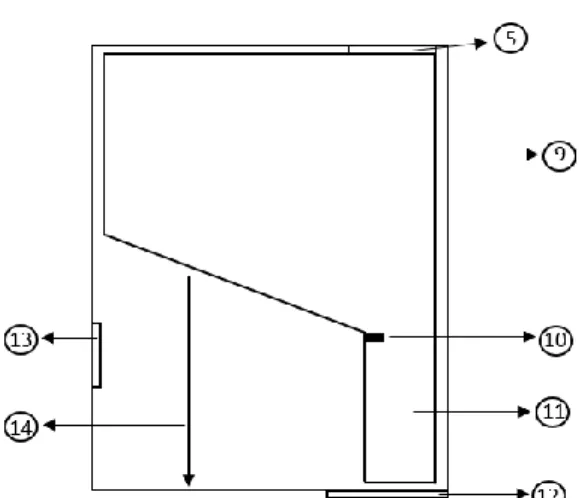 Figure 2 – Diagram of the interior of a dispenser module.  