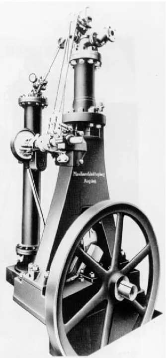 Figura 2: Motor ciclo-diesel desenvolvido por Rudolf Diesel. 