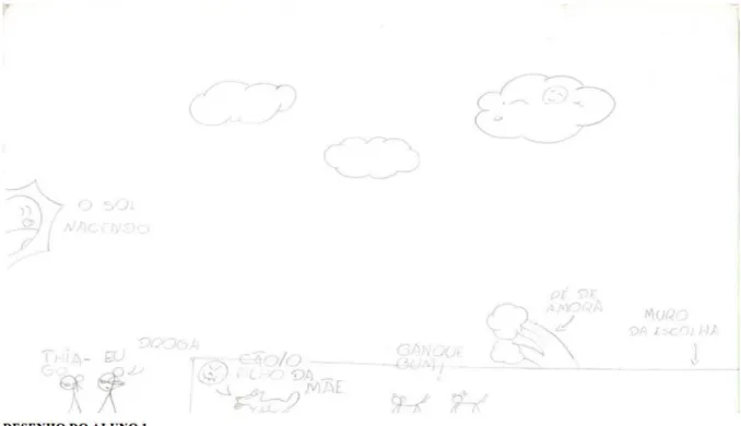 Figura 4: Ilustração feita pelo aluno 1, com 11 anos, pertencente à classe B. 