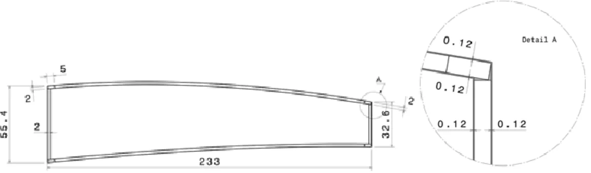 Figure 3.11: Outboard moving wing cross section showing structure dimensions (in mm) 