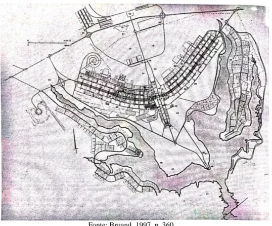 Figura 26 - Plano Piloto de Brasília. Projeto de Lucio Costa, 1957 