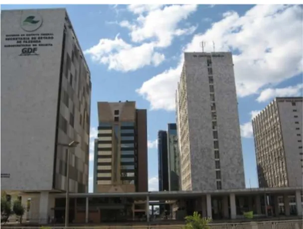 Figura 33 - Setor Bancário Norte - Um dos Centros de Negócios de Brasília 