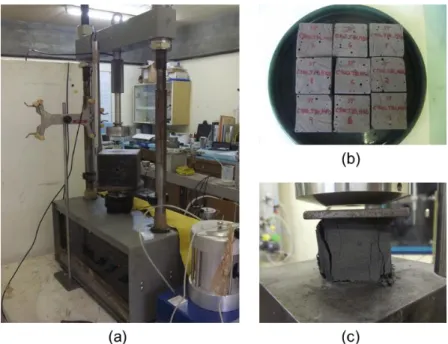 Figure 4: UCS testing: a) servo-hydraulic testing machine; b) cubes before UCS  tests; c) test specimen ruptured 