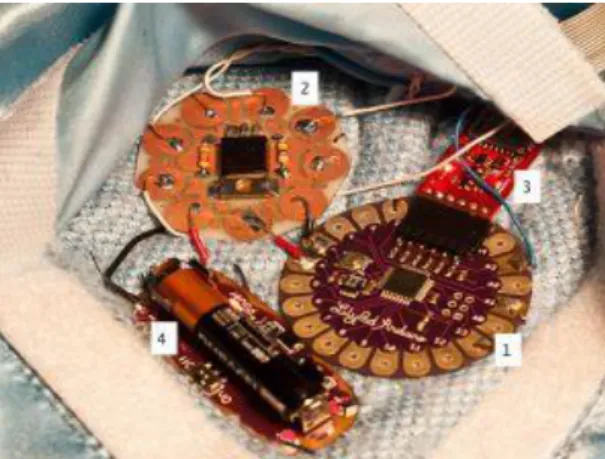 Figure 10 – Photo of a solution the humidity sensor with 1) Arduino; 2) Humidity  sensor; 3) Bluetooth module; 4) Battery