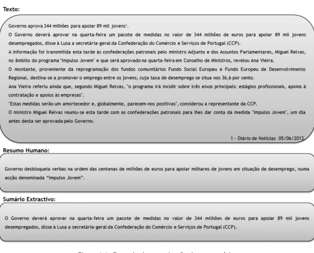 Figura 1.1: Exemplo de sumarização de uma notícia.