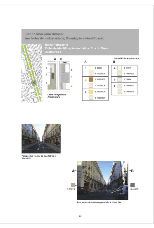 Fig. 5.10  – Ficha do quarteirão 4 da Rua do Ouro (frente), onde estão representadas as cores fotografa‐