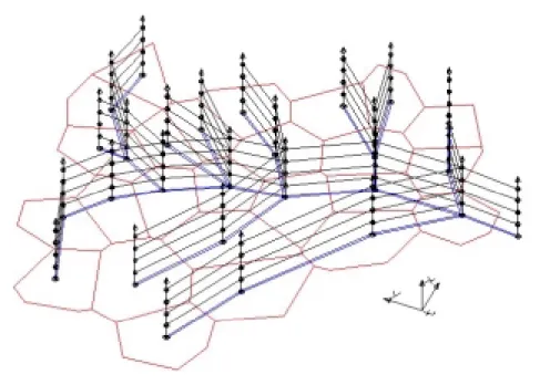 Figura 7 - Representação esquemática da discretização do continuo espaço - tempo  
