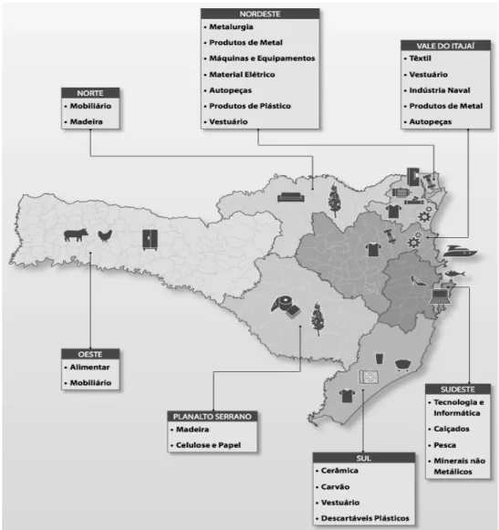 Figura 11.Principais concentrações industriais nas regiões de Santa Catarina  Fonte : FIESC, 2013