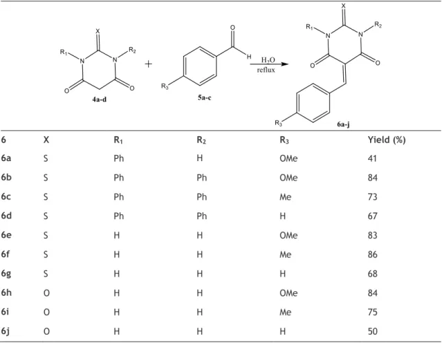 Table 1.1: 5-Benzilidene(thio)barbiturate derivatives.  6  X  R 1  R 2  R 3  Yield (%)  6a  S  Ph  H  OMe  41  6b  S  Ph  Ph  OMe  84  6c  S  Ph  Ph  Me  73  6d  S  Ph  Ph  H  67  6e  S  H  H  OMe  83  6f  S  H  H  Me  86  6g  S  H  H  H  68  6h  O  H  H  