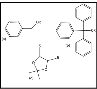 Figure 7. Common ethers protecting groups: (a) benzyl ether; (b) trityl ether; (c) isopropylidene