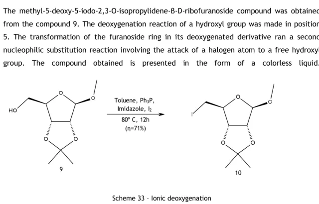 Table 4 - Comparison of chemical deviation of the 1H-NMRspectrum 