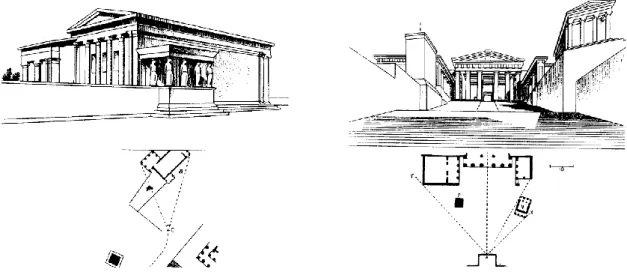 Fig. 17 e 18 – Perspetivas de August Choisy que Eisenstein usou para calcular o film-shot effect
