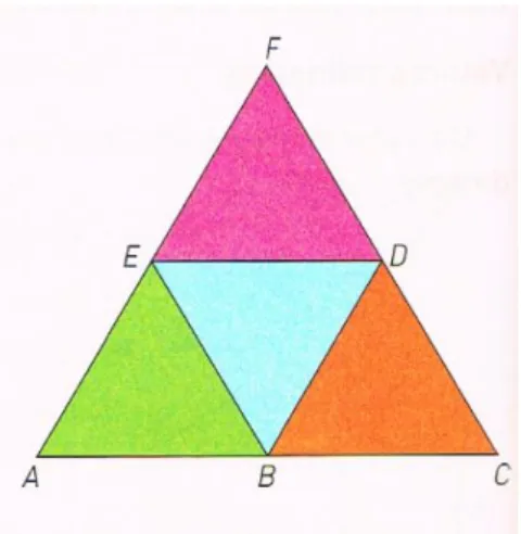 Figura 10: Paralelogramo [PQRS]. 