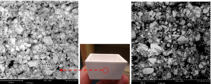Figure 12. 3D printed green body (centre) and SEM images of mapping 1 (left) and mapping 2 (right)  The distribution of the elemental chemical composition was made in the area framed in a  red circle on the surface of the 3DP model (centre of Figure 12)