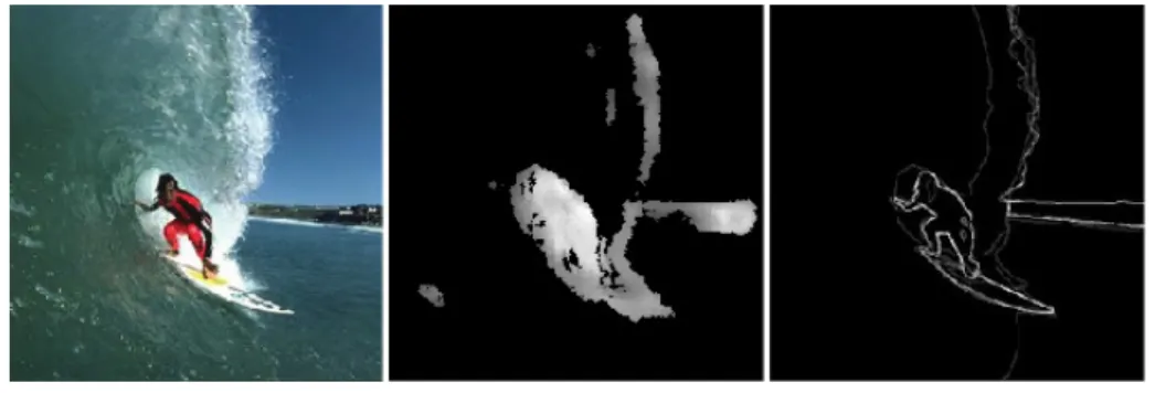Figura 2.5: Resultados do algoritmo: `a esquerda, a imagem original; ao centro, o mapa de saliˆencia obtido; `a direita, a imagem gerada pelos 30 observadores