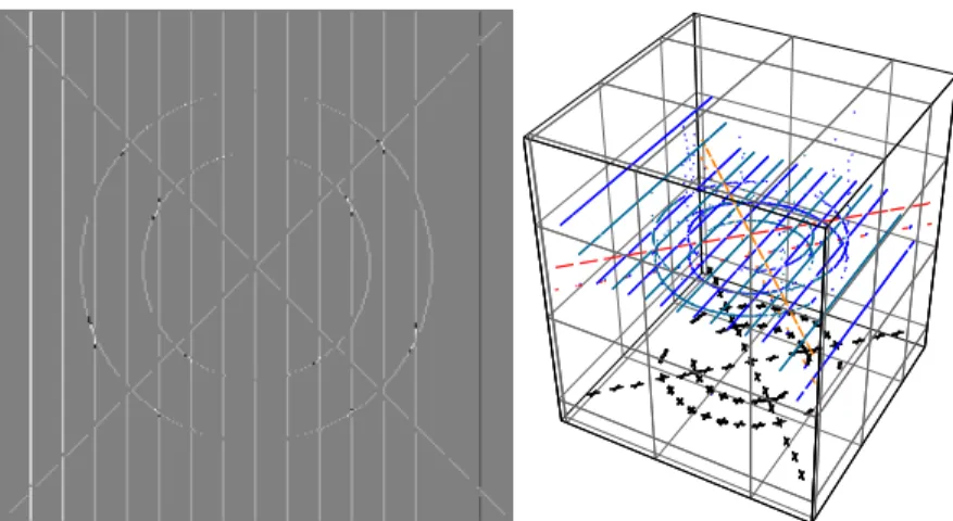 Fig. 4. Left: ledge disparity; right: 3D representation of lines, edges, depth and vertices.