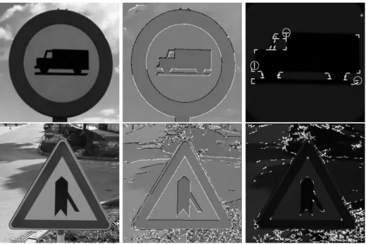Fig. 5. Top: sign2 image, line/edge detection, keypoints with vertex detection after multi-scale stabilization (zoomed)