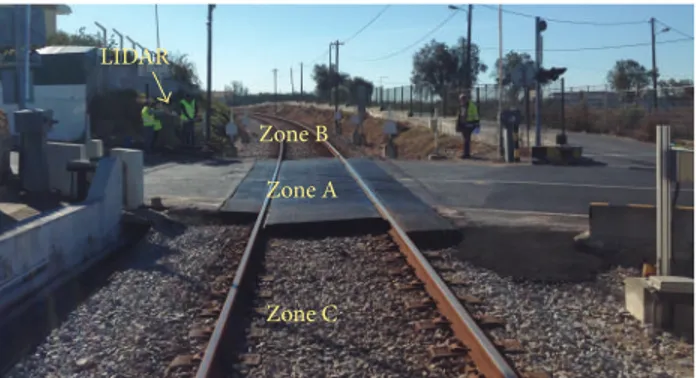 Figure 1: The level crossing considered for the field trials.