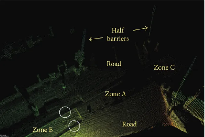 Figure 5: A typical 3D point cloud acquired at the level crossing.