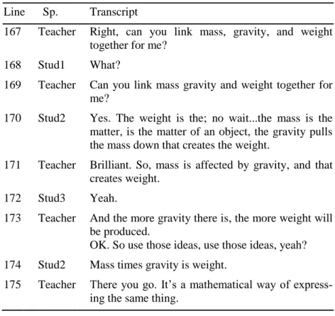 Table 1. Example of an information-seeking dialogue started by  the teacher 2 . 