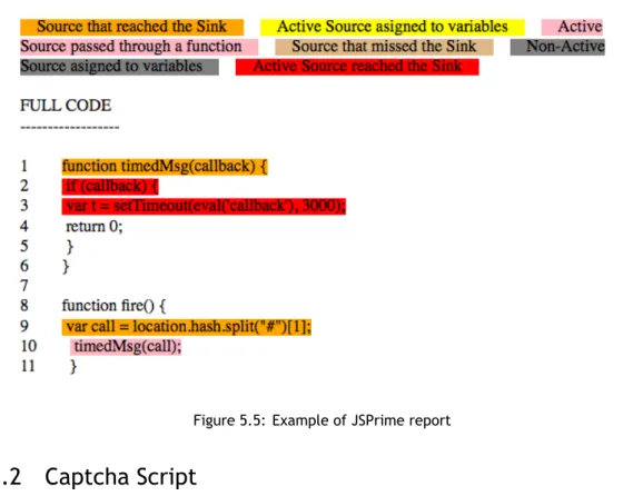 Figure 5.4: Report of TAJS module testing Captcha script