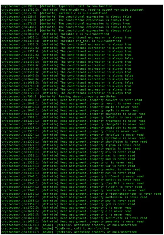 Figure D.1: Report of TAJS module testing Cryptobench script