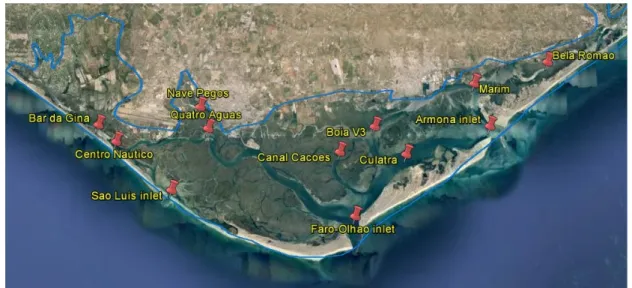 Fig 4.1. Tides parameter locations which are currently being measured by MareFORMOSA  project, in Ria Formosa (red pins)