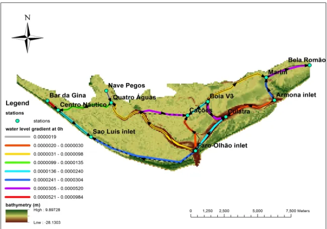 Fig 5.2. Water circulation patterns inside the main channel of Ria Formosa based on water  level gradient at 0 hour (at high water in Faro Olhao inlet) 