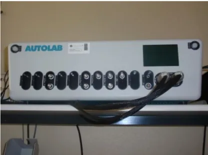 Figure 18 – Potentiostat PGSTAT-30 (Autolab). 