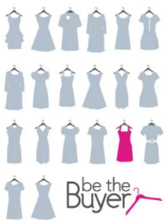 Fig. 3 Be the Buyer from Modcloth  Source: modcloth.com 