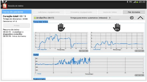 Figure 2.14 – mHealth APP [33] 