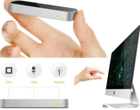 Figure 3.4 – Leap Motion Controller 