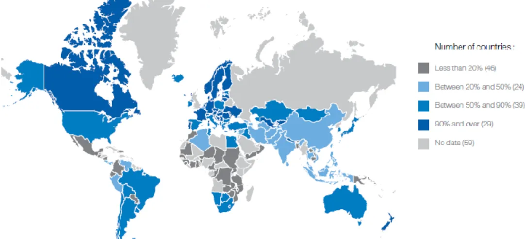 Figure 3 –Share of the elderlies who receive a pension via public programmes 