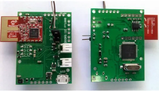 Figure 5. Both sides of the SPWS PCB prototype. PCB: printed circuit board. 