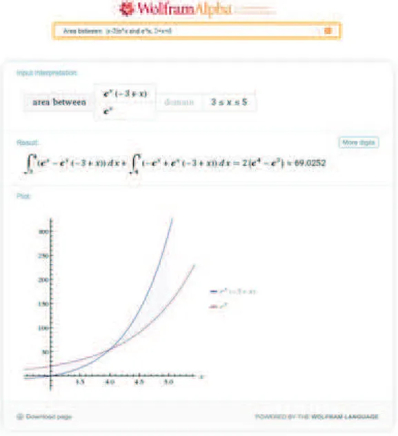 Figura 3: Exemplo de utilização do Wolfram|Alpha: cálculo de áreas de regiões planas